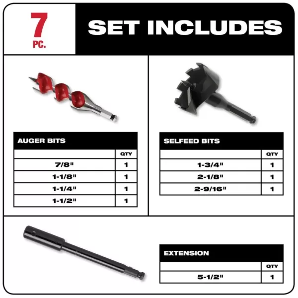 Milwaukee Selfeed High-Speed Steel Wood Boring Bit Set (7-Piece)