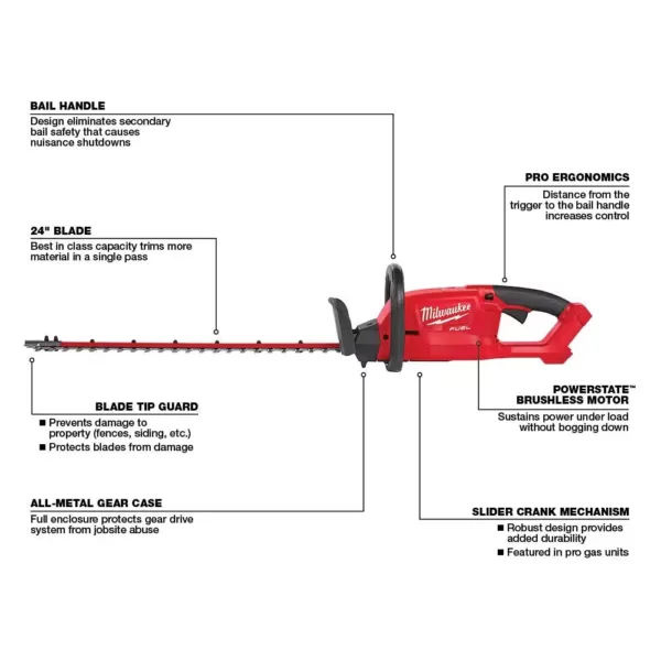 Milwaukee M18 FUEL 18-Volt Lithium-Ion Brushless Cordless Hedge Trimmer W/ M18 5.0Ah Battery