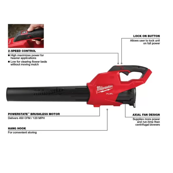 Milwaukee M18 FUEL 18-Volt Lithium-Ion Cordless Brushless String Grass Trimmer, Blower, Hedge Trimmer and Chainsaw Combo Kit