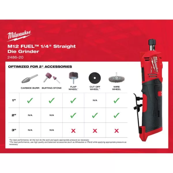 Milwaukee M12 FUEL 12-Volt Lithium-Ion Brushless Cordless 1/4 in. Right Angle & Straight Die Grinder Kit with (2) 2.0Ah Batteries