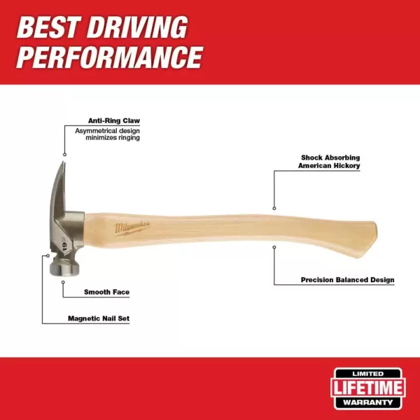 Milwaukee 19 oz. Smooth Face Hickory Wood Framing Hammer