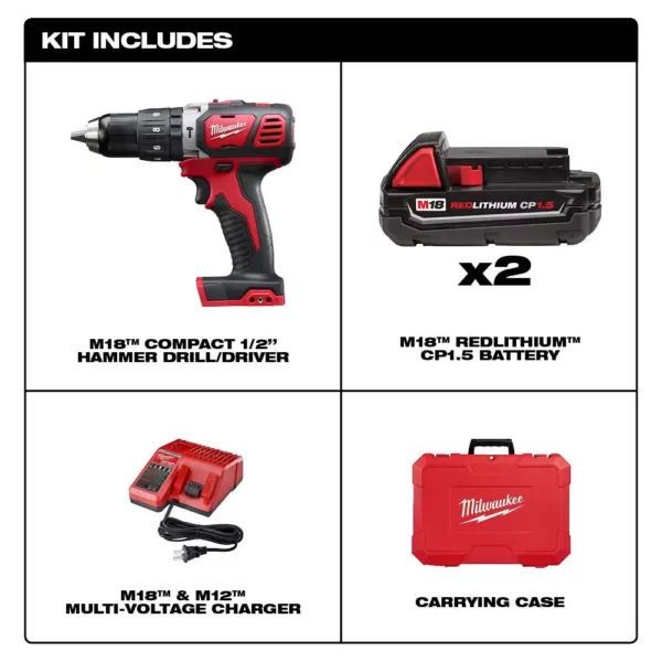 Milwaukee M18 Lithium-Ion Cordless 1/2 in. Hammer Drill Driver Kit with(2) 1.5Ah Batteries, Charger and Hard Case