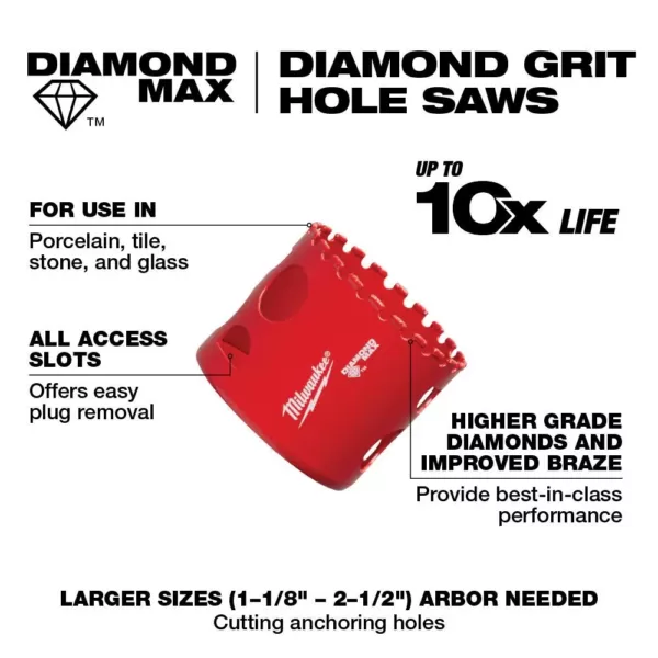 Milwaukee 2 in. Diamond Plus Hole Saw