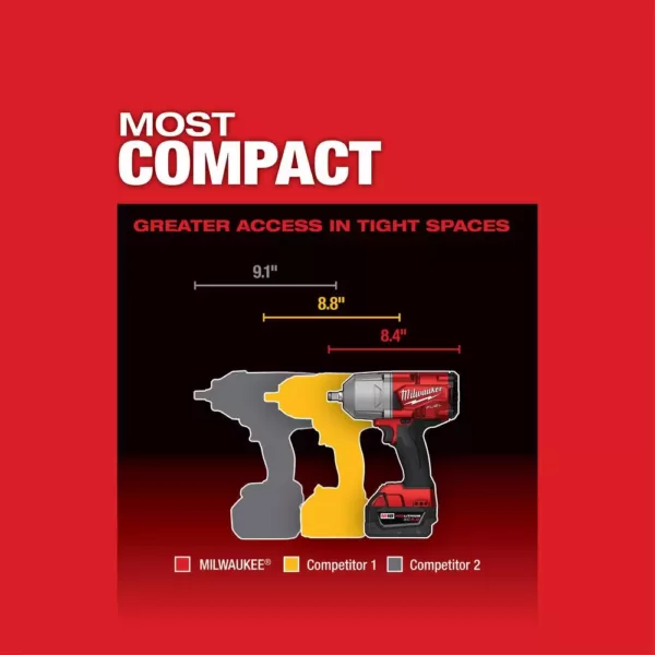 Milwaukee M18 FUEL 18-Volt Lithium-Ion Brushless Cordless 1/2 in. Impact Wrench with Friction Ring With Protective Boot