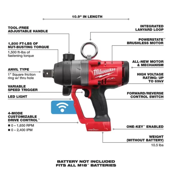 Milwaukee M18 FUEL 18-Volt Lithium-Ion Brushless Cordless 1 in. and 1/2 in. Impact Wrench with Friction Ring (2-Tool)