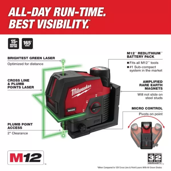 Milwaukee M12 12-Volt Lithium-Ion Cordless Green 125 ft. Cross Line and Plumb Points Laser Level (Tool-Only)