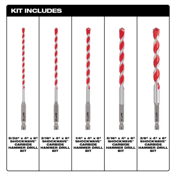 Milwaukee SHOCKWAVE Carbide Hammer Drill Bits Set (5-Pack)