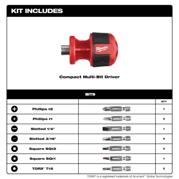 Milwaukee 9-in-1 Square Drive Ratcheting Multi-Bit Screwdriver with 8-in-1 Compact Multi-Bit Screwdriver