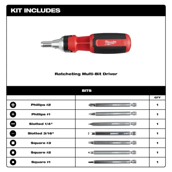 Milwaukee 9-in-1 Square Drive Ratcheting Multi-Bit Screwdriver with 8-in-1 Compact Multi-Bit Screwdriver