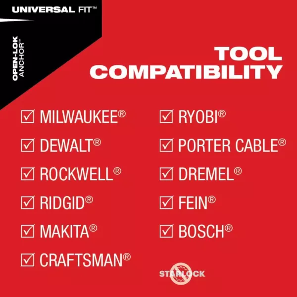 Milwaukee 1-1/4 in. Titanium Bi-Metal Universal Fit Wood and Metal Cutting Oscillating Multi-Tool Blade (1-Pack)