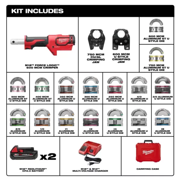 Milwaukee M18 18-Volt Lithium-Ion Cordless FORCE LOGIC 600 MCM Crimper Kit with 750 MCM Expanded Jaw