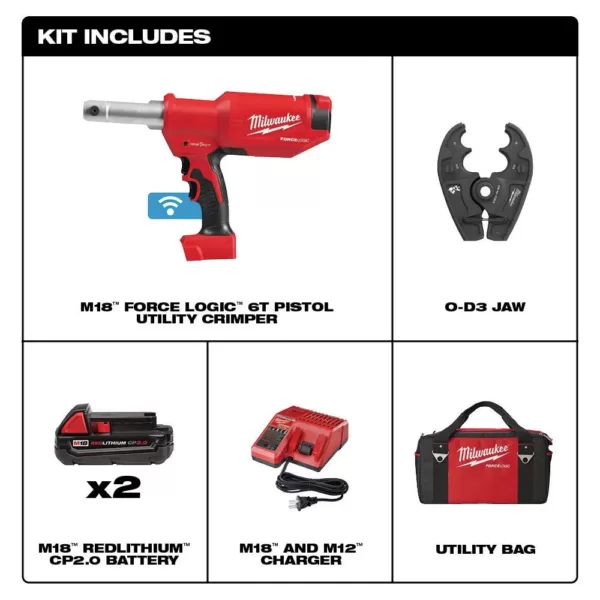 Milwaukee M18 18-Volt Lithium-Ion Cordless FORCE LOGIC 6-Ton Pistol Utility Crimping Kit with O-D3 Jaws and 2 Batteries