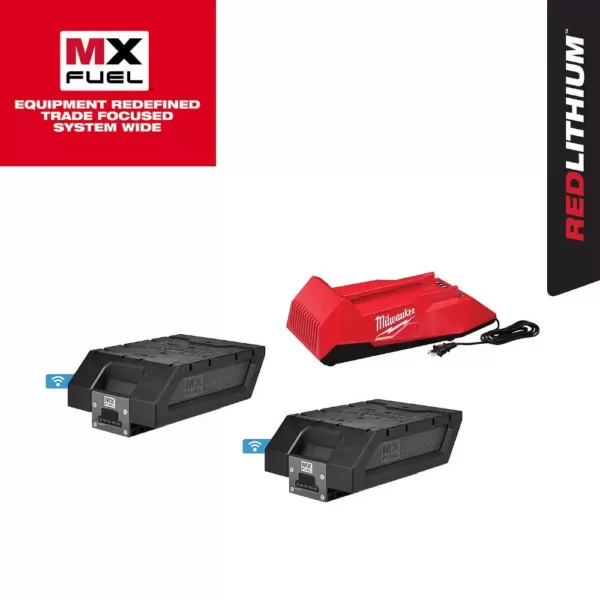 Milwaukee MX FUEL Lithium-Ion REDLITHIUM BOLT-ON Expansion Kit with 2 XC406 Batteries and Charger