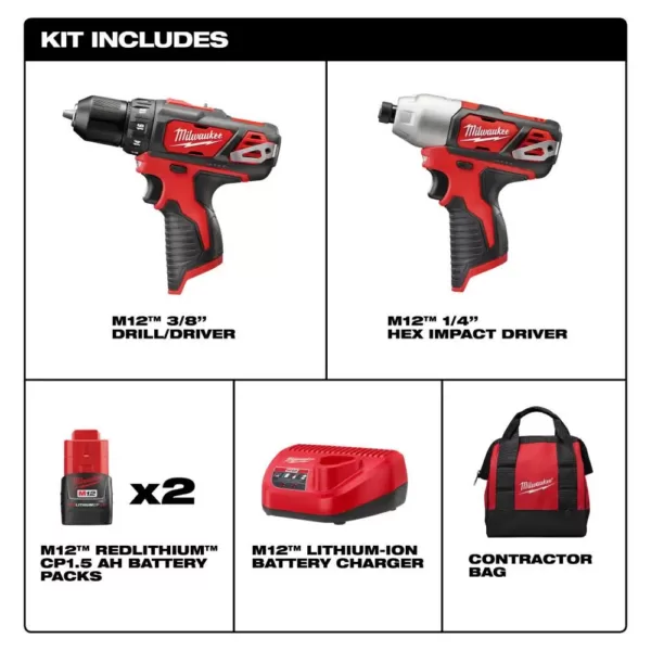 Milwaukee M12 12-Volt Lithium-Ion Cordless Drill Driver/Impact Driver Combo Kit (2-Tool) with Two 1.5 Ah Batteries and Bit Set