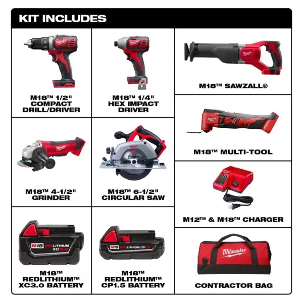 Milwaukee M18 18-Volt Lithium-Ion Cordless Combo Kit (6-Tool) with Two Batteries, Charger and Tool Bag