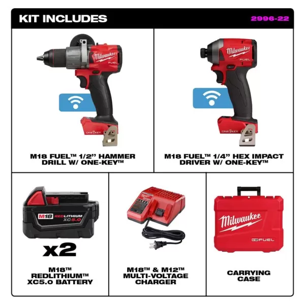 Milwaukee M18 FUEL ONE-KEY 18-Volt Lithium-Ion Brushless Cordless Hammer Drill/Impact Driver Combo Kit Two 5.0 Ah Batteries Case