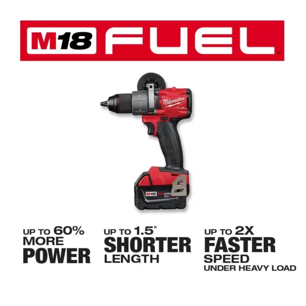 Milwaukee M18 FUEL 18-Volt Lithium-Ion Brushless Cordless Hammer Drill and Impact Driver Combo Kit (2-Tool) with Two 5Ah Batteries