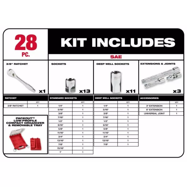 Milwaukee 3/8 in. Drive SAE/Metric Ratchet and Socket Mechanics Tool Set with PACKOUT Case (60-Piece)