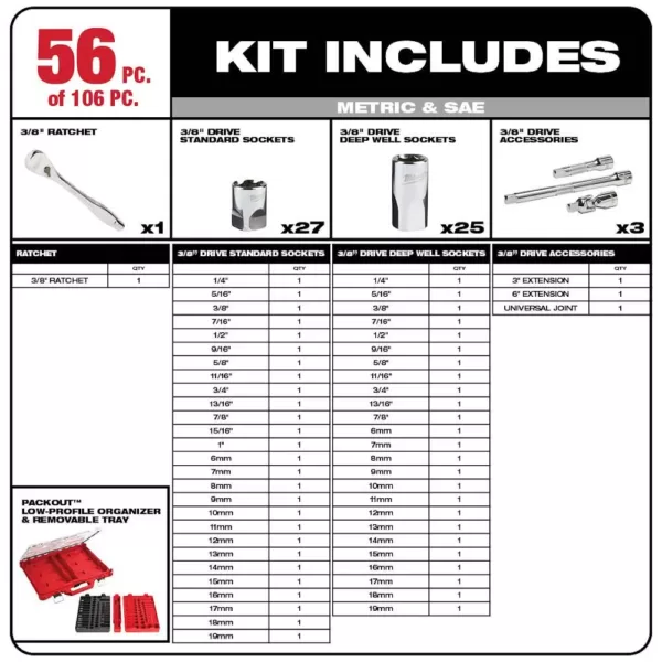 Milwaukee 3/8 in. & 1/4 in. SAE/Metric Ratchet & Socket Mechanics Tool Set (117-Pc) W/Impact Wrench Kit & PACKOUT Set (4-Piece)