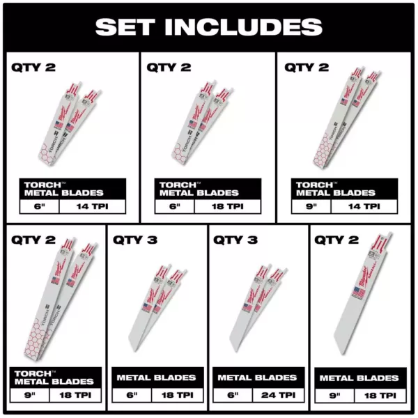 Milwaukee SAWZALL Metal Cutting Bi-Metal Reciprocating Blade Set W/Titanium Drill Bit Set (31-Piece)