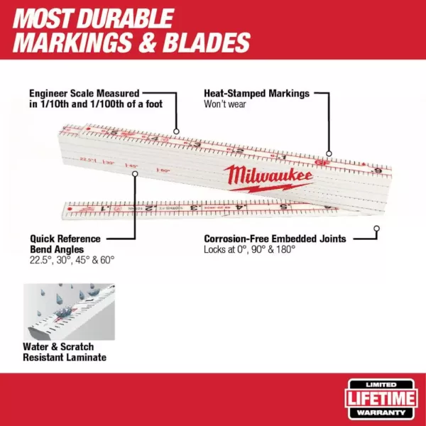 Milwaukee 78 in. Engineer's Composite Folding Ruler