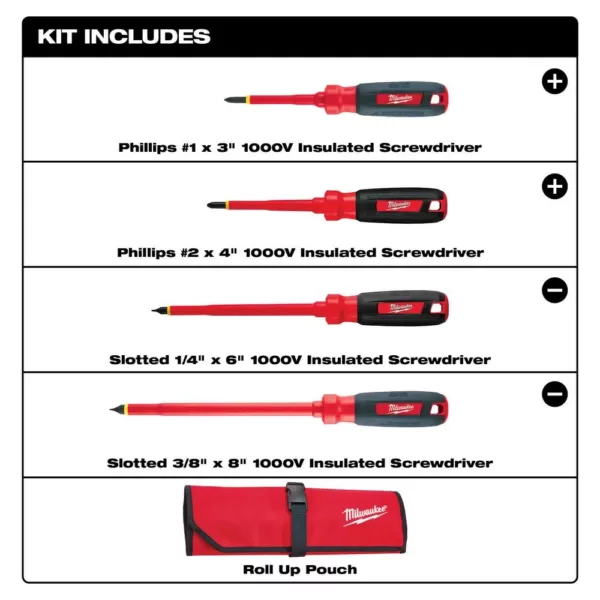 Milwaukee 1000-Volt Insulated Screwdriver Set and Pouch (4-Piece)