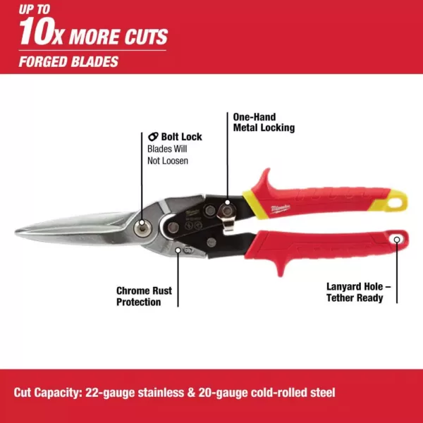 Milwaukee 11.5 in. Long Straight-Cut Aviation Snips