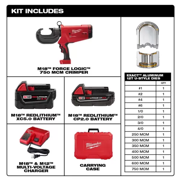 Milwaukee M18 18-Volt Lithium-Ion Cordless FORCE LOGIC 750 MCM Crimper Kit with EXACT #6 750 MCM Al Dies