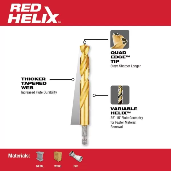 Milwaukee SHOCKWAVE Impact-Duty Titanium Step Bit Set (8-Piece)