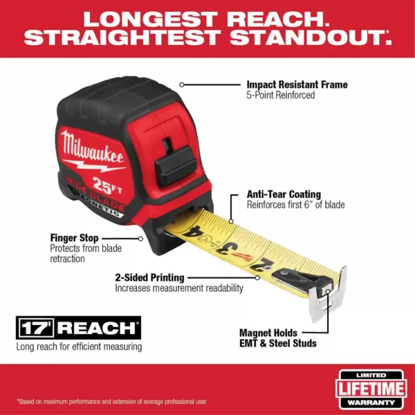 Milwaukee 25 ft. x 1.3 in. W Blade Magnetic Tape Measure with 14 ft. Standout and 4-1/2 in. Trim Square