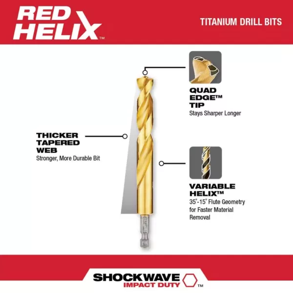 Milwaukee SHOCKWAVE 5/64 in. Titanium Drill Bit