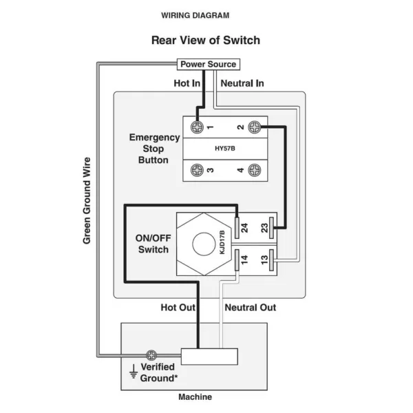 POWERTEC 120-Volt Magnetic Switch