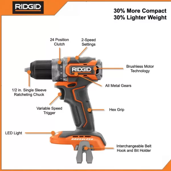 RIDGID 18-Volt Lithium-Ion Brushless Cordless SubCompact Combo Kit (3-Tool) with (2) 2.0 Ah Lithium Battery, Charger and Bag