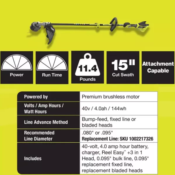 RYOBI 40-Volt Lithium-Ion Brushless Cordless Attachment Capable String Trimmer and Pruner 4.0 Ah Battery and Charger Included