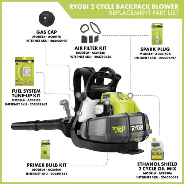 RYOBI 175 MPH 760 CFM 38cc Gas Backpack Leaf Blower