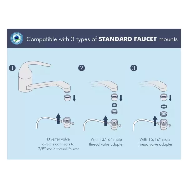 APEC Water Systems Ultimate Counter Top Reverse Osmosis Water Filtration System with Case 90 GPD 4-Stage Portable and Installation-Free