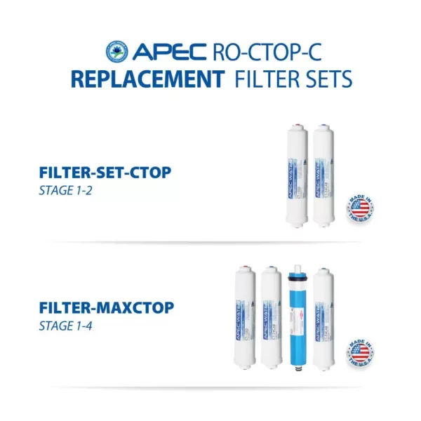 APEC Water Systems Ultimate Counter Top Reverse Osmosis Water Filtration System with Case 90 GPD 4-Stage Portable and Installation-Free