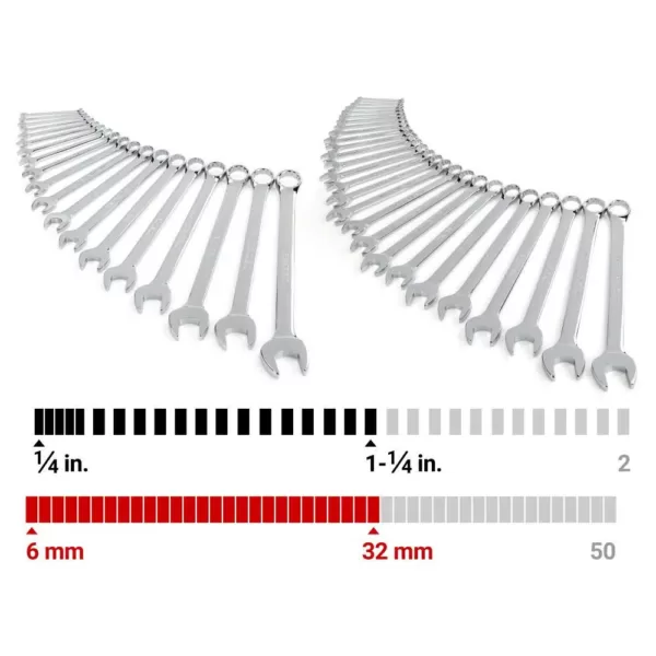 TEKTON 1/4 in. - 1-1/4 in., 6 mm - 32 mm Combination Wrench Set (46-Piece)