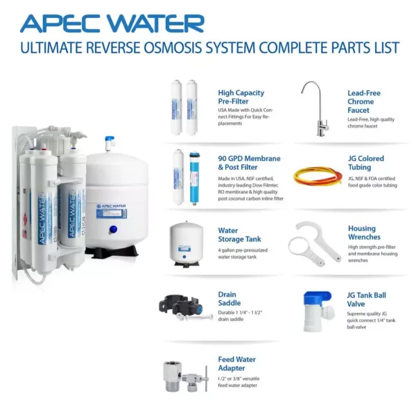 APEC Water Systems Ultimate Compact 4-Stage Under-Sink Reverse Osmosis Drinking Water Filtration System