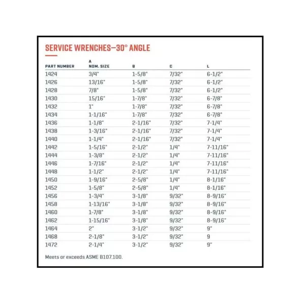 Wright Tool 1-1/2 in. 30-Degree Angle Satin Open End Service Wrench